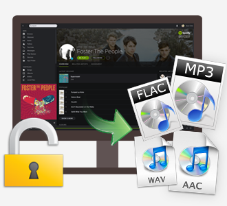 http://www.sidify.com/images/spotify-music-converter.png