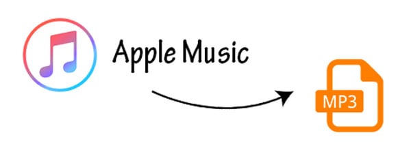 record apple music to mp3