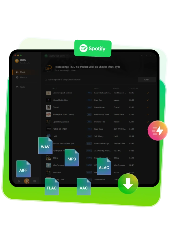 spotify converter for mac