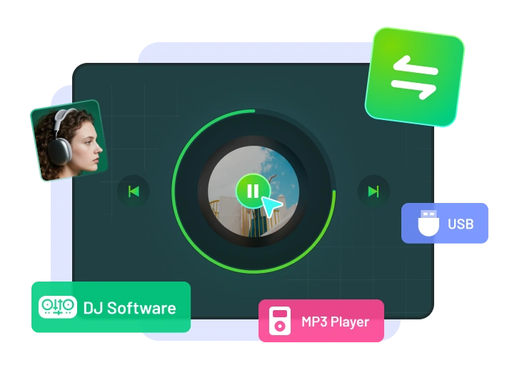 tansfer spotify downloads to other device