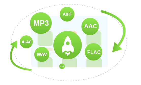 Up to 20X conversion speed