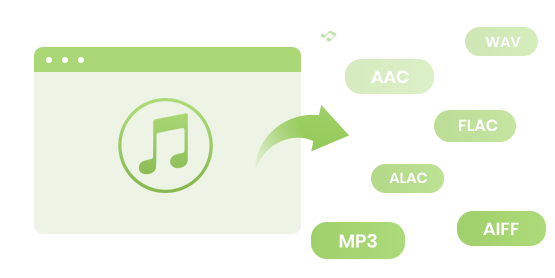 Record Apple Music as MP3, AAC, FLAC, WAV, AIFF or ALAC