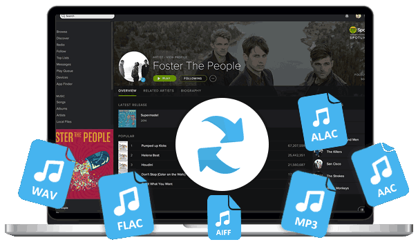 Free Convert Spotify Music to MP3/ AAC/ FLAC/ WAV