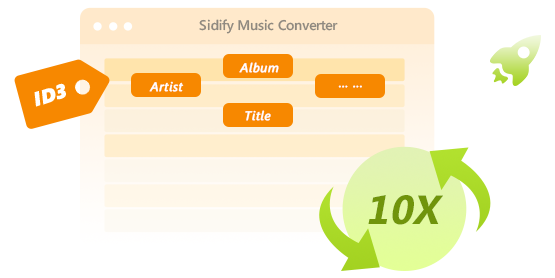 Convert Spotify Music quickly