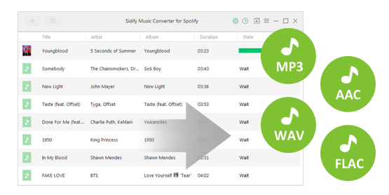 download spotify music converter