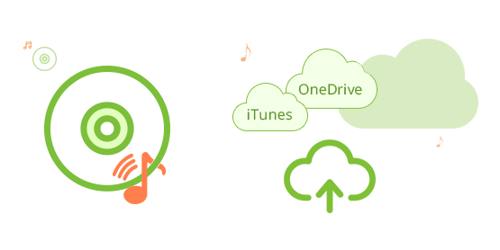 supporta la masterizzazione di musica Spotify su CD o la condivisione tramite e-mail