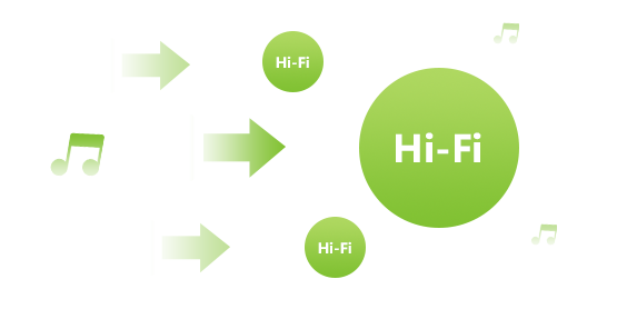 mantenere la qualità dell'audio hi-fi