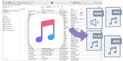 How To Save Apple Music On Pc Sidify