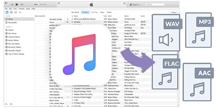 How To Save Apple Music On Pc Sidify How To Save Apple Music On Pc Sidify