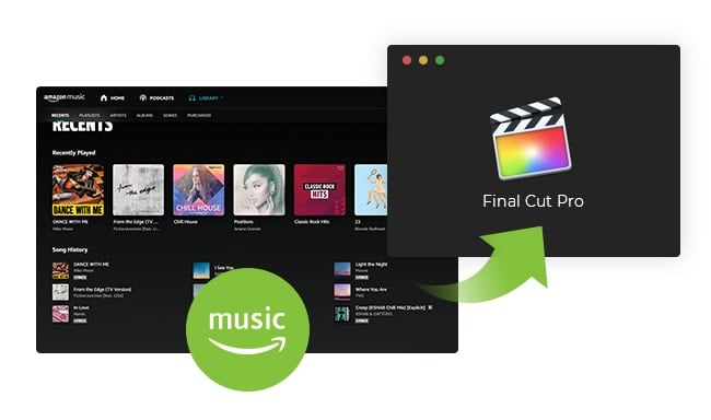 add amazon music to final cut pro