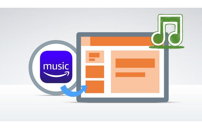 add amazon music to powerpoint