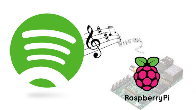 Add Spotify Music to Raspberry Pi