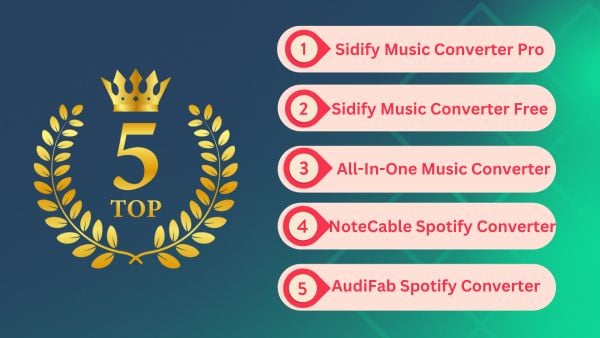 2024] Best Way to Download Spotify Playlist to MP3