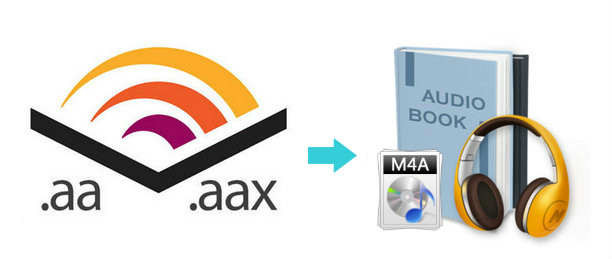 audible aa and aax to m4a and m4b