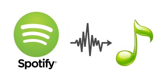 convertire la musica di Spotify in mp3