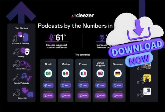 download deezer podcasts
