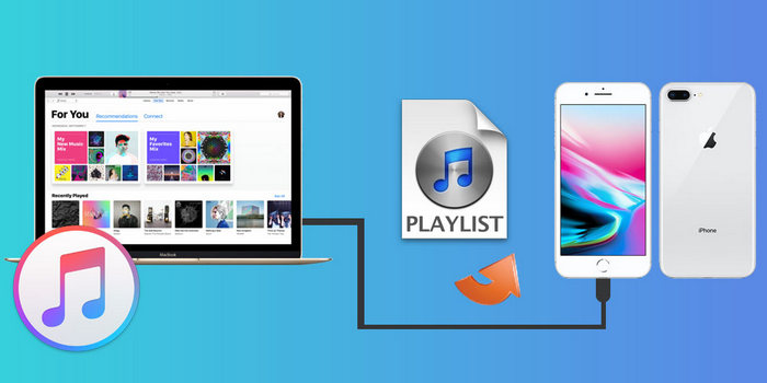 Transfer iTunes playlists to iPhone 8