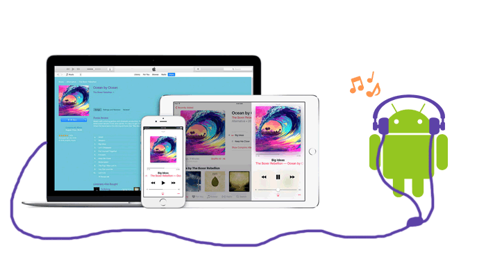 Itunes Library From Mac To Android Tablet Itunes Library From Mac To Android Tablet