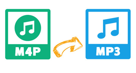 m4p to mp3 converter freeware reddit.com