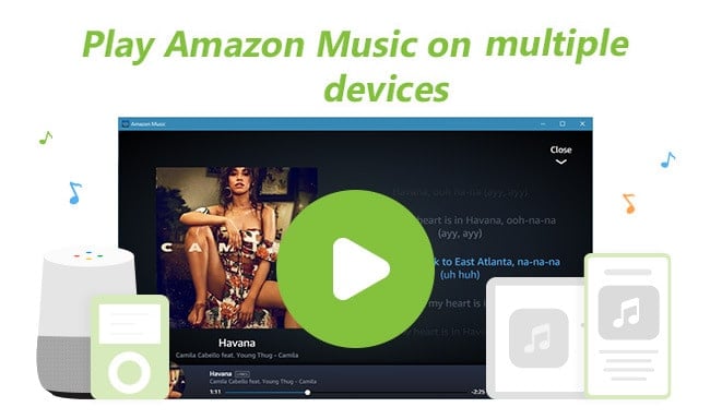 Confronto Amazon Music