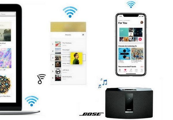 apple music bose soundtouch 10