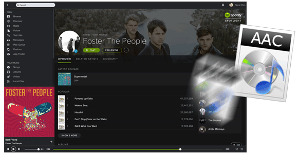 Spotify Music to AAC
