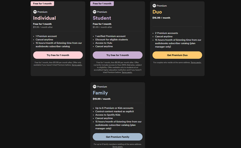 spotify premium plans and prices