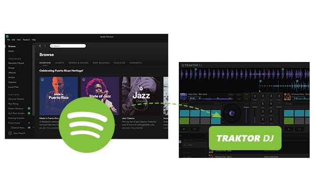 Sync Spotify Music to Traktor DJ