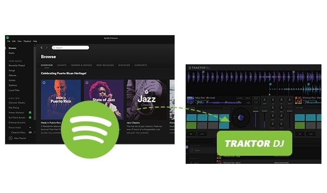 traktor dj apple music