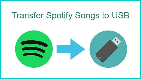 transfer spotify music to usb drive