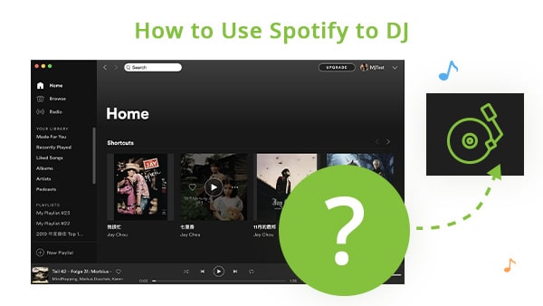 usa la musica di Spotify per dj
