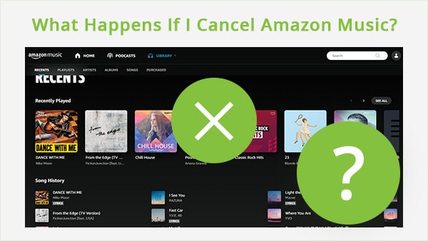 what happen if cancel amazon music