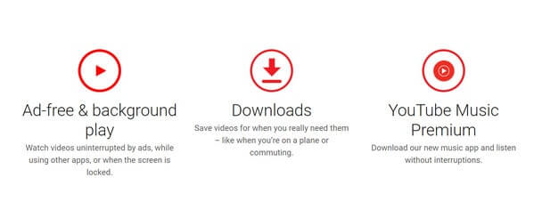 youtube premium features