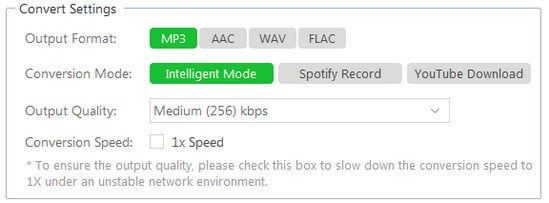 Intelligent conversion mode