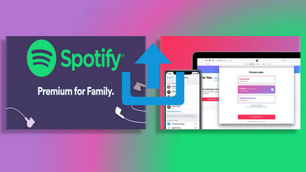 How To Change Spotify Premium Plan 