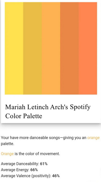 orange palette