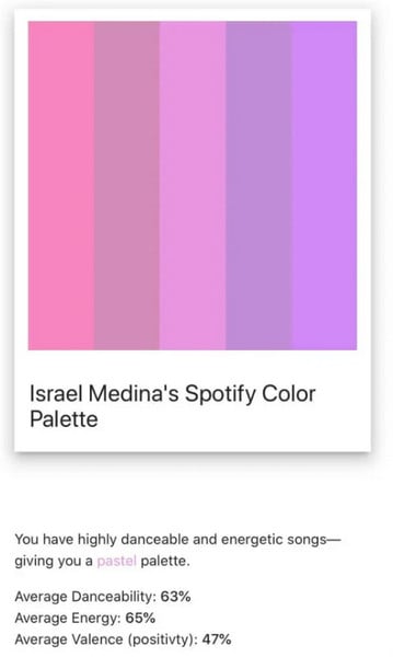 pastel palette