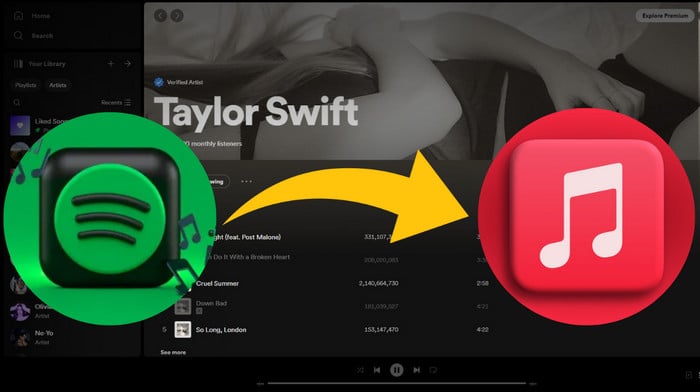 How to Transfer Spotify Playlists to  Music