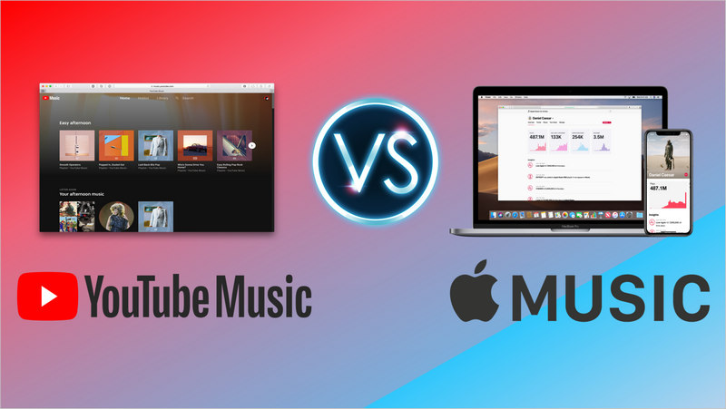Confronto tra Apple Music e YouTube Music