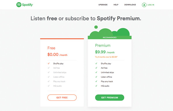 Spotify Free Vs Premium Chart