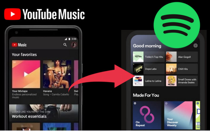 move youtube music playlists to spotify